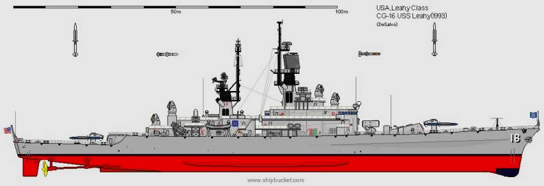 leahy class guided missile cruiser destroyer escort line drawing