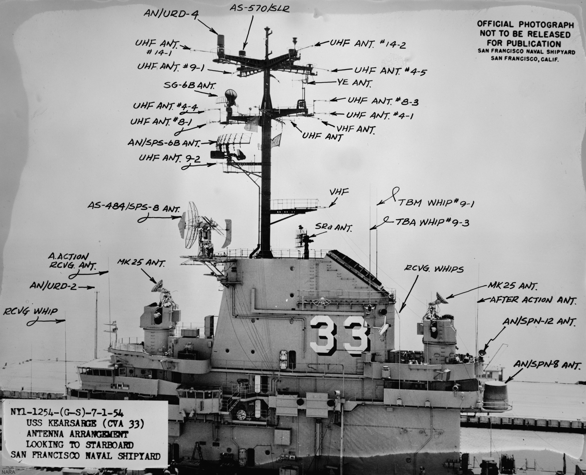 cva-33 uss kearsarge essex class aircraft carrier 13 antenna arrangement