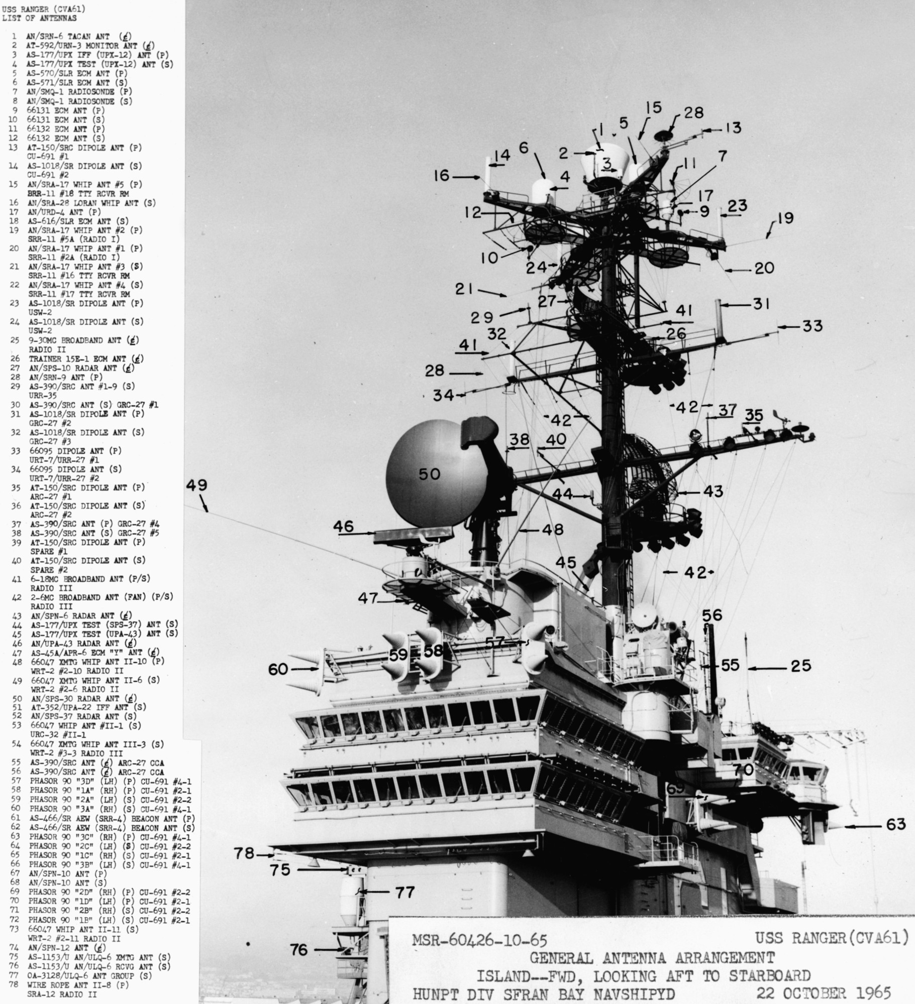 cv-61 uss ranger forrestal class aircraft carrier antenna arrangement 12