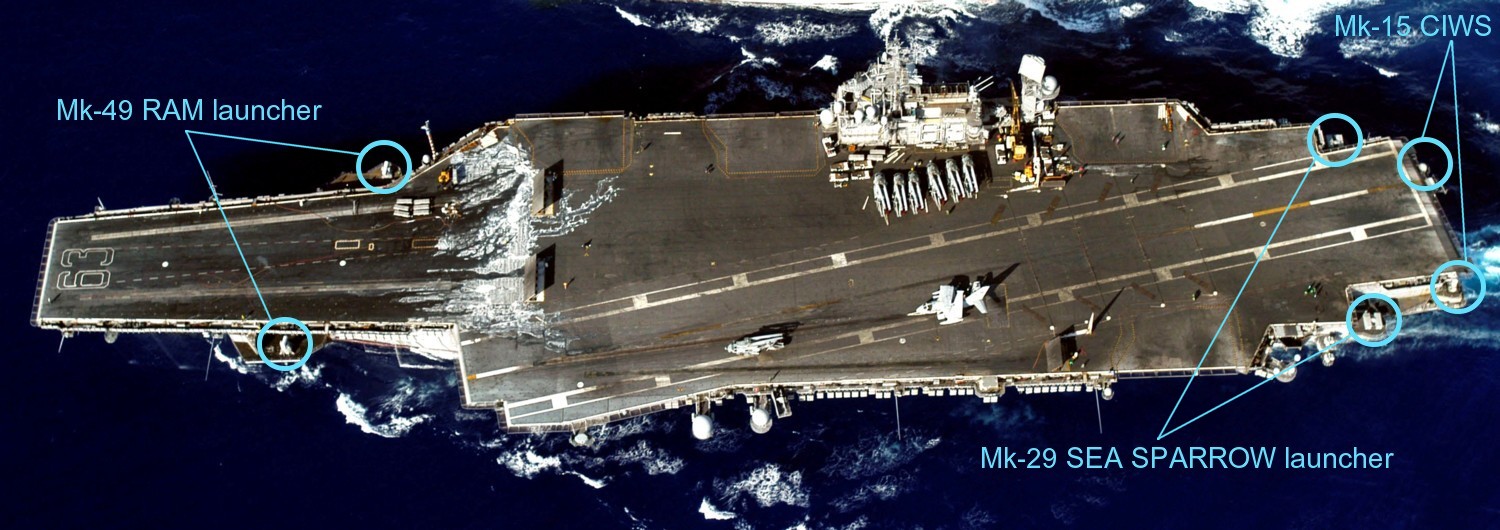 kitty hawk class aircraft carrier us navy armament rim-116 ram missile rim-7 sea sparrow mk.15 ciws 02