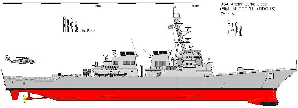arleigh burke class guided missile destroyer ddg 03x