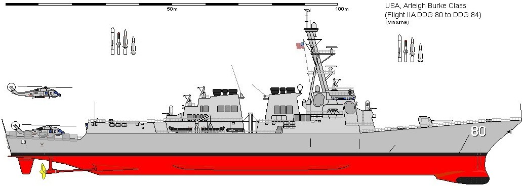arleigh burke class guided missile destroyer ddg 05x