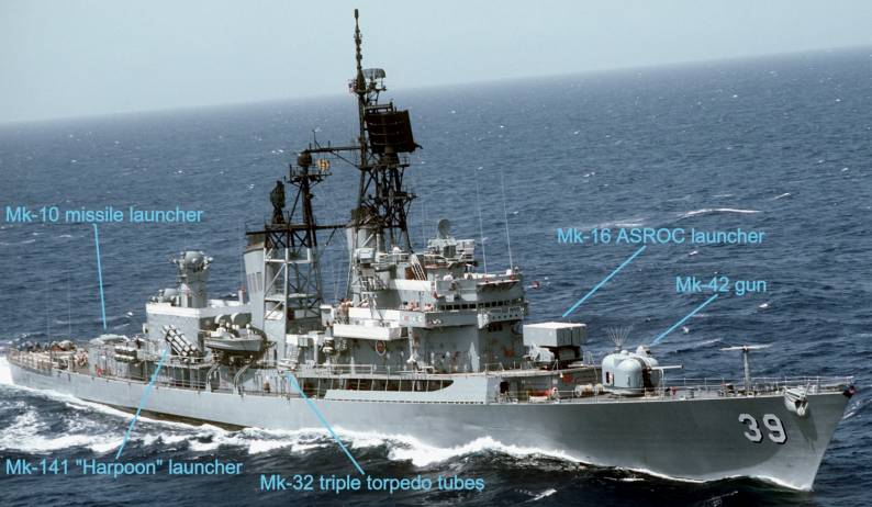 Farragut Coontz class guided missile destroyer DDG - armament