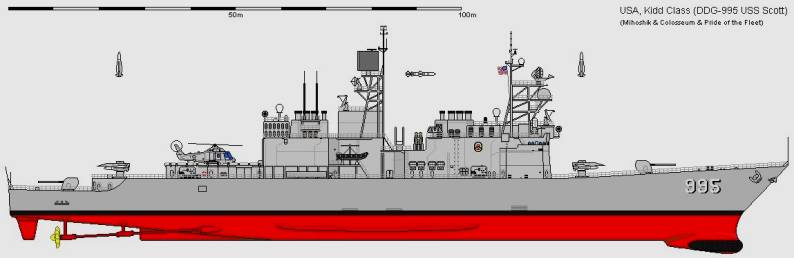 Kidd class guided missile destroyer line drawing