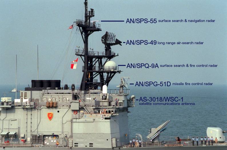 Kidd class guided missile destroyer communication and radar systems