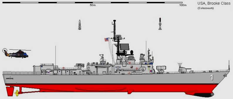 Brooke class guided missile frigate FFG