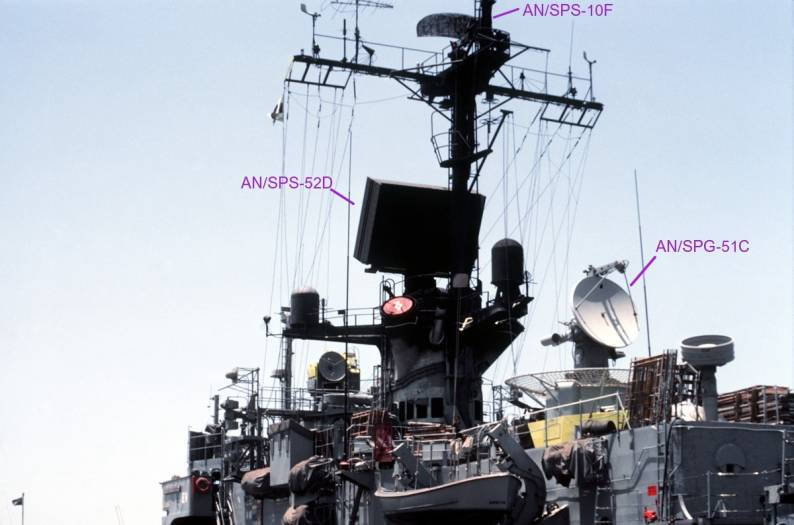 Brooke class FFG radar antennas