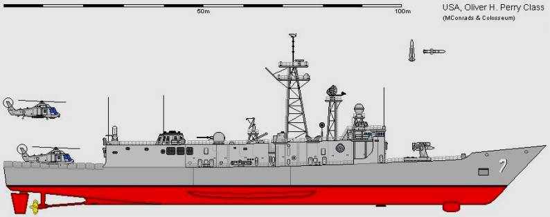 Oliver Hazard Perry class guided missile frigate FFG short hull