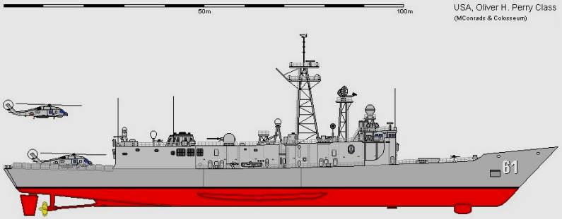 Oliver Hazard Perry class guided missile frigate FFG