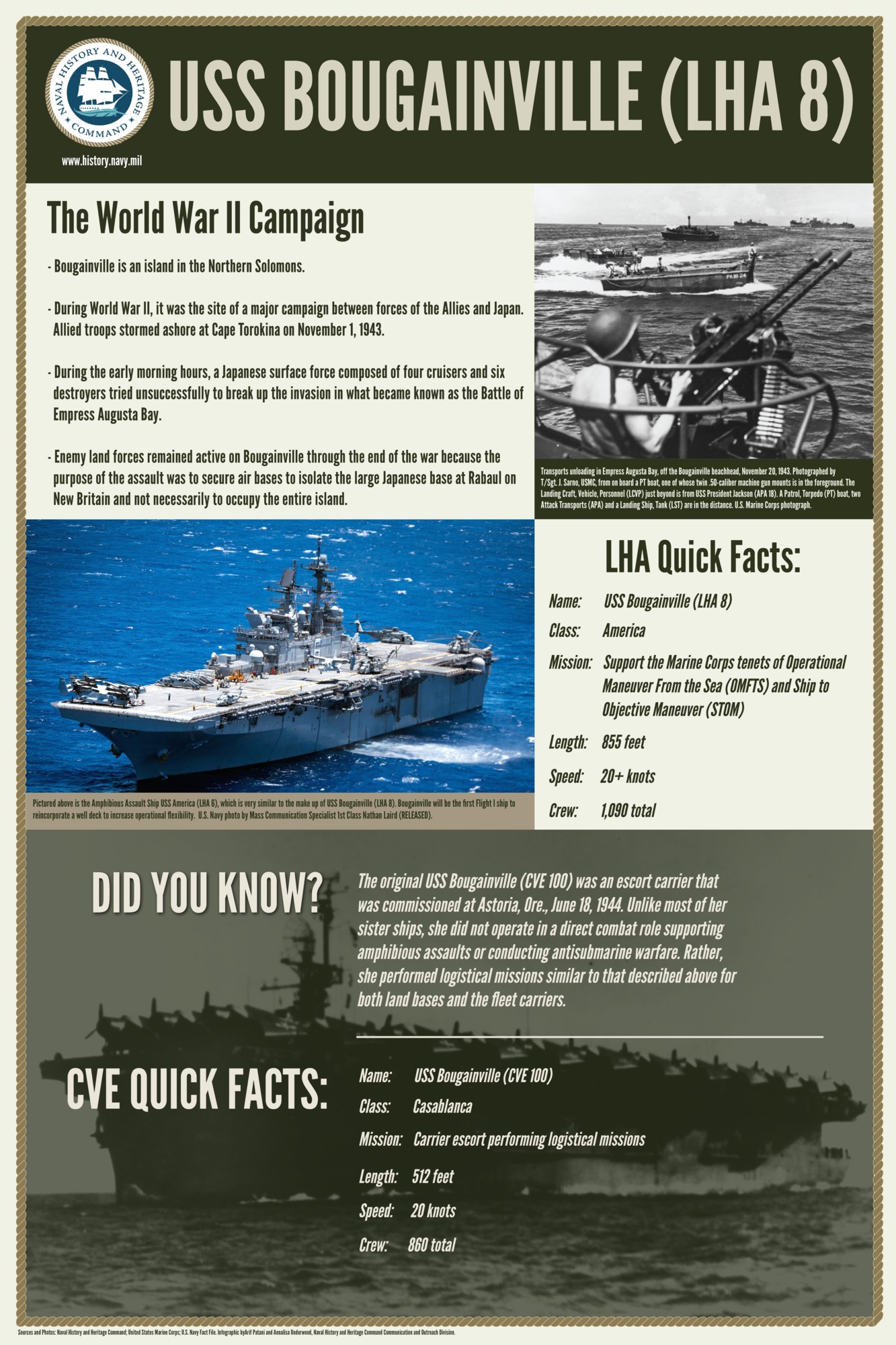 lha-8 uss bougainville america class amphibious assault ship us navy infographic