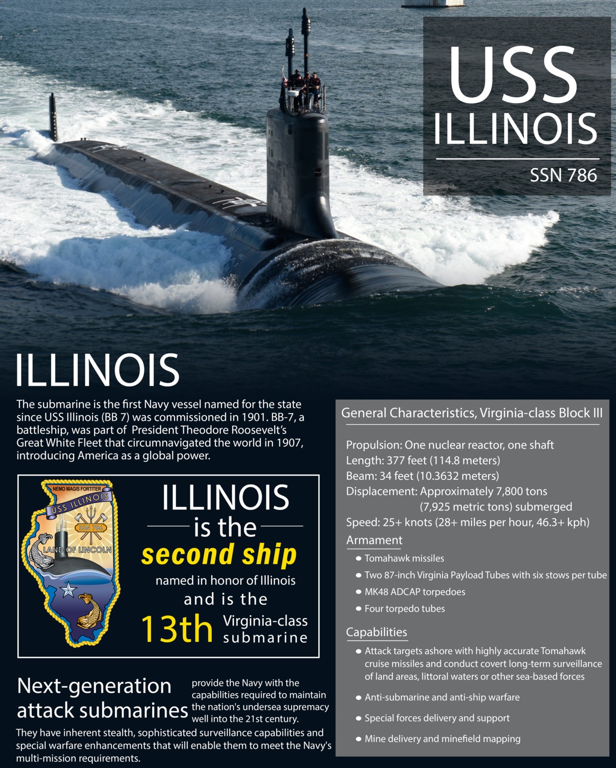 ssn-786 uss illinois virginia class attack submarine us navy 05 data sheet