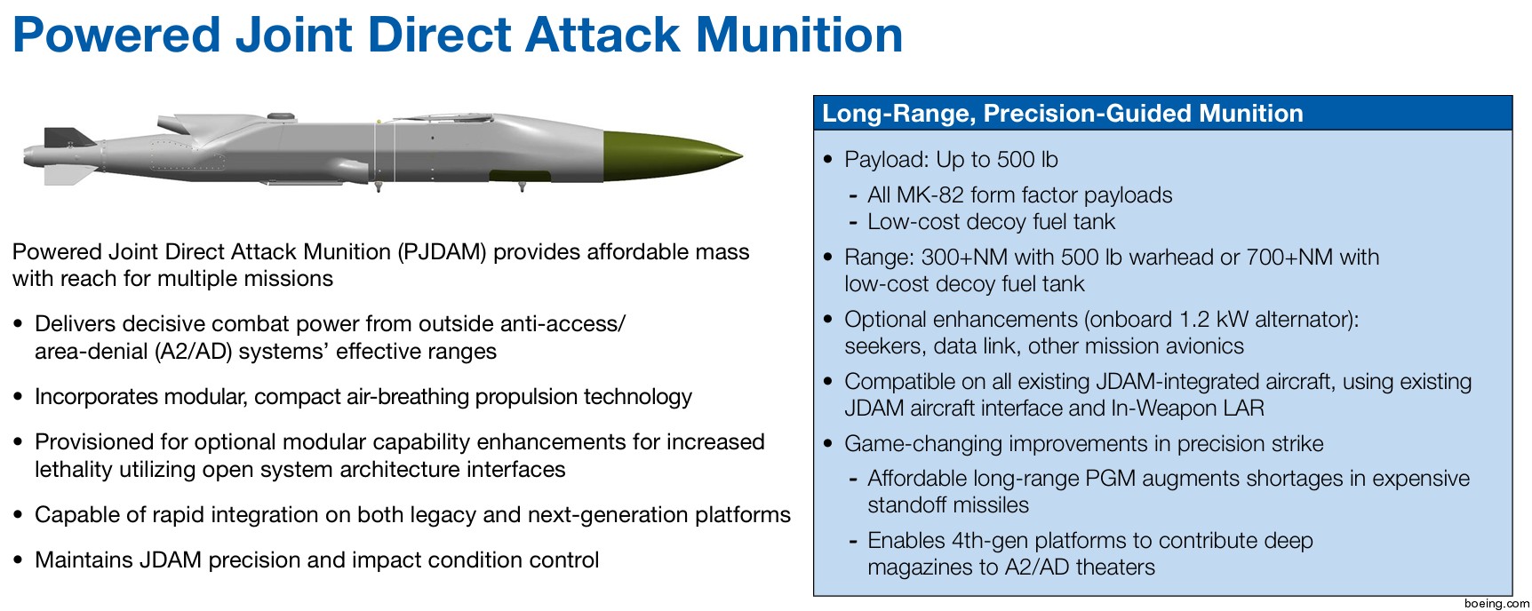 gbu-75 jdam-lr joint direct attack munition long range 500 lbs guided bomb unit us navy 07