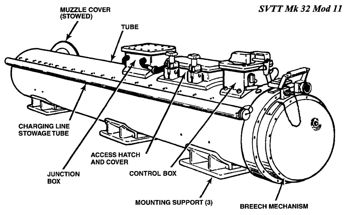 mk-32 torpedo tubes mod. 11