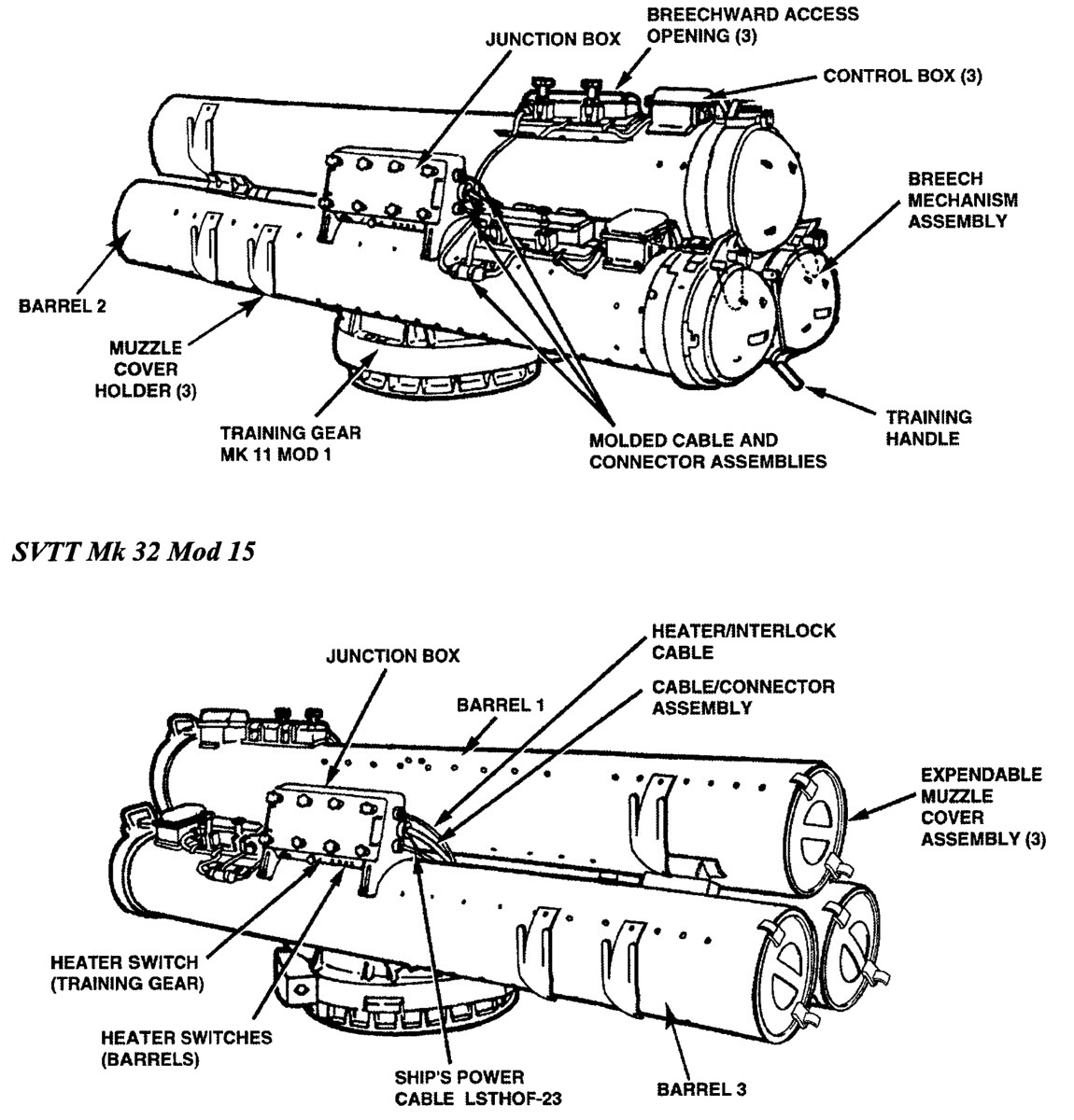 mk-32 mod. 15 torpedo tubes svtt